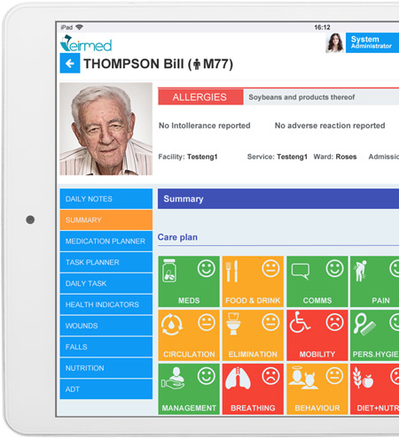 Eirmed Care Plan