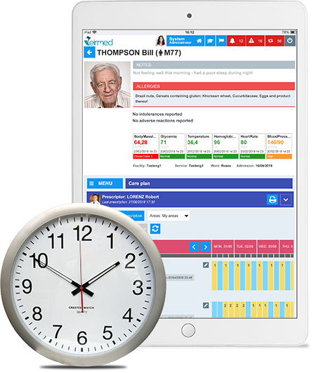 Eirmed Prescription Eirmed Prescription