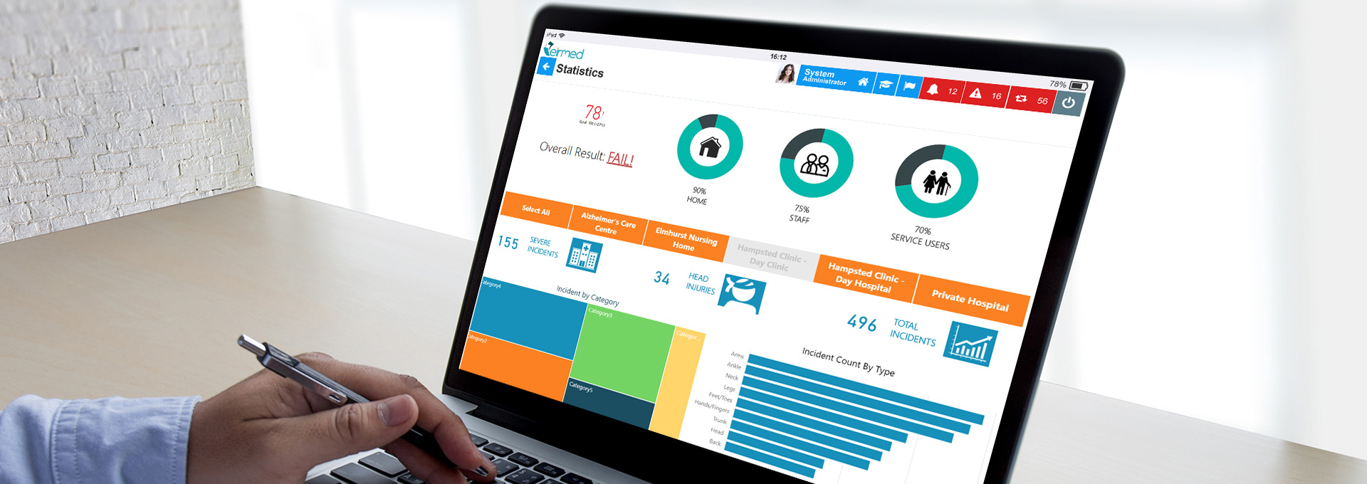 Analytics Analytics